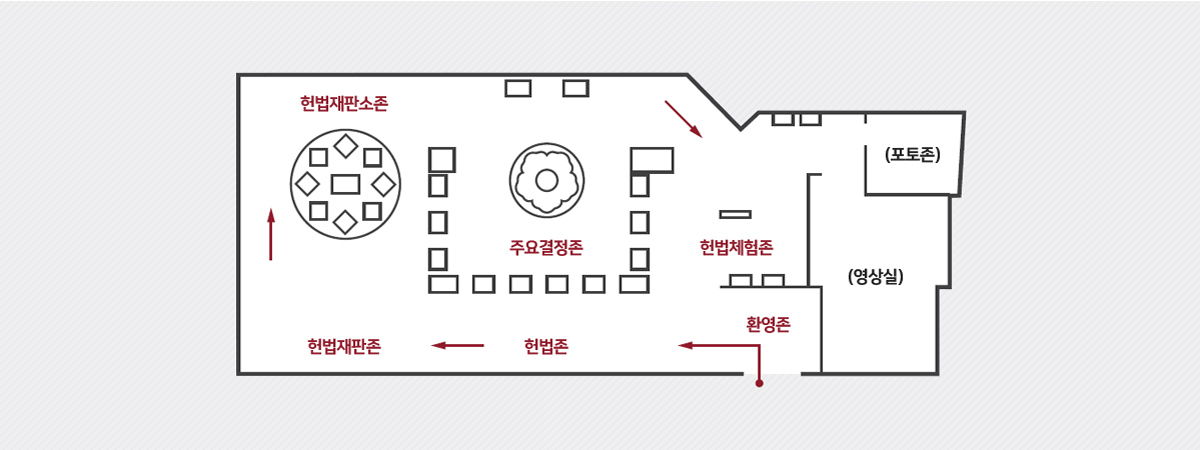 헌법재판소전시관.jpg